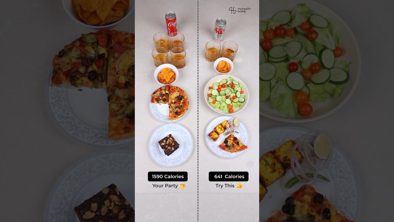 Your Plate vs Smart Plate (1590 cal vs 641 cal)