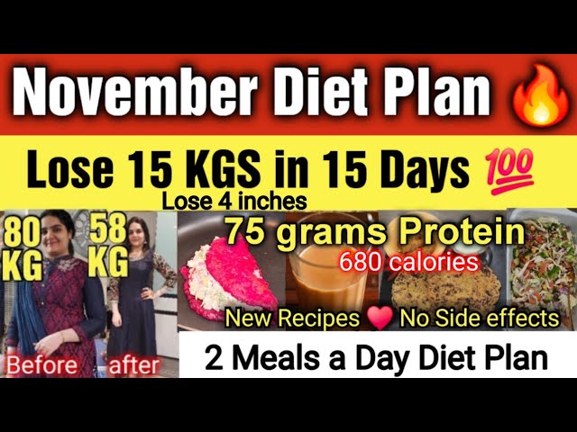 🔥 November Diet Plan for Fast Weight Loss |How to Lose 15 kg in 15 Days|Lose belly fat| Kainat Abbas
