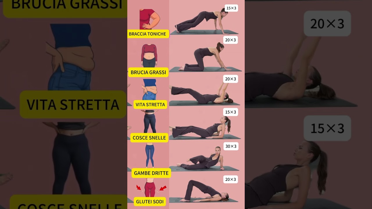 Weight Loss Workout for Female #weightloss #lossweight #fitness #fatloss #homeworkout #yoga