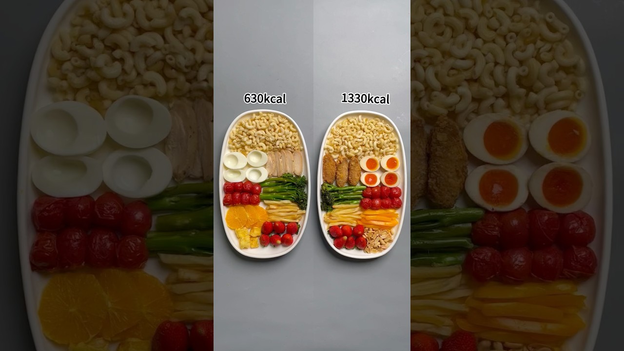 Cal Scanner helps you lose weight fast. #calories #caloriedeficit #caloriecounting #diet #fitness