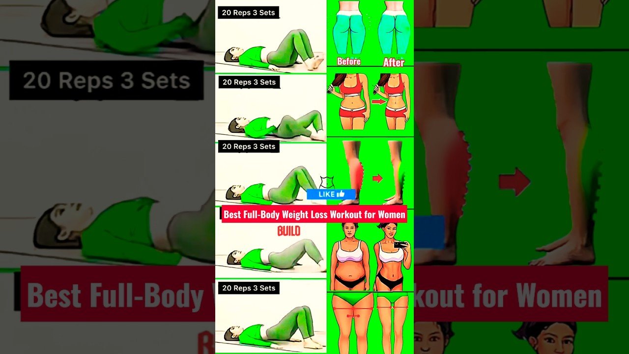 5 Best Full-Body Weight Loss Workout for Women to Burn More Calories at Home and Lose Weight| No Gym