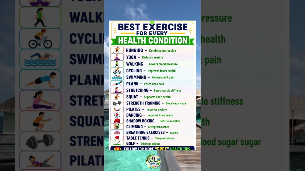 Best Exercise for Every Health Condition 🏃‍♂️ | 18 Exercises & Their Benefits
