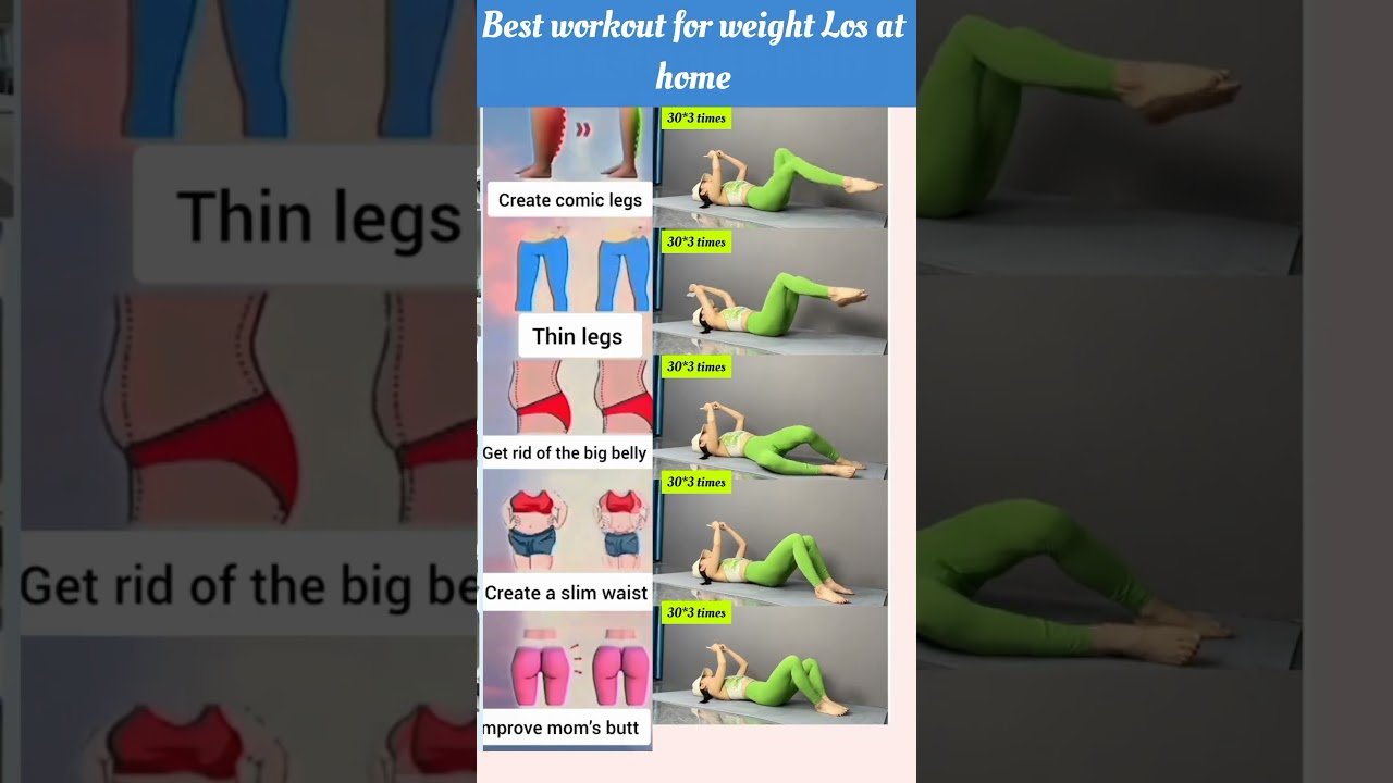 Best Home Workout for Weight Loss 🔥 | Slim Legs & Flat Belly #Shorts